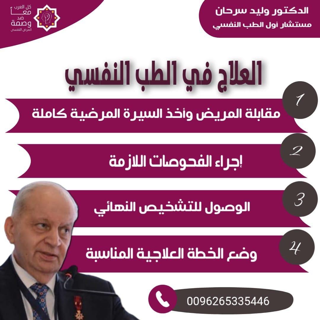 عيادة الدكتور وليد سرحان مستشار أول الطب النفسي — 1